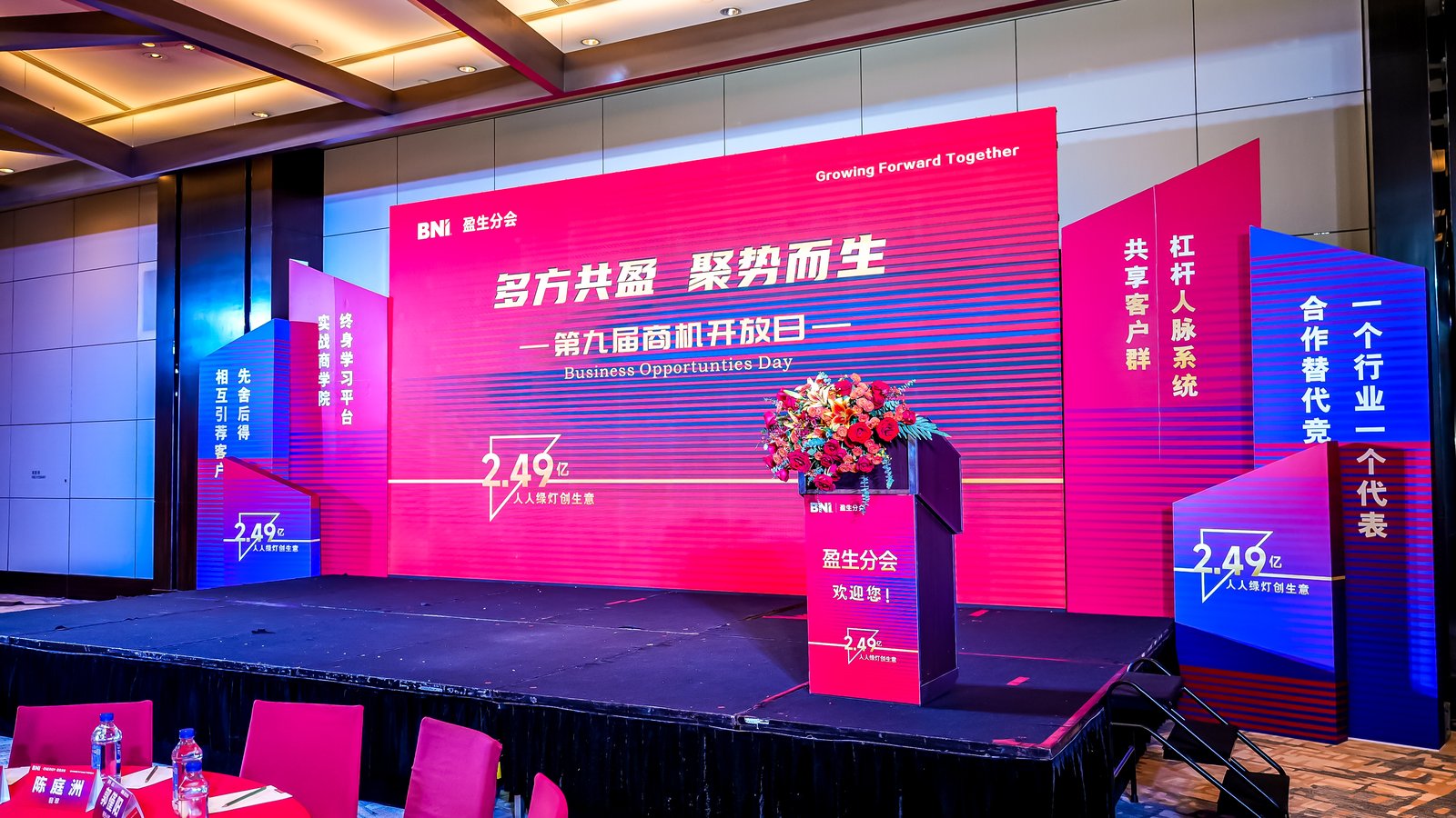 BNI盈生分会系列活动-六周年持续合作