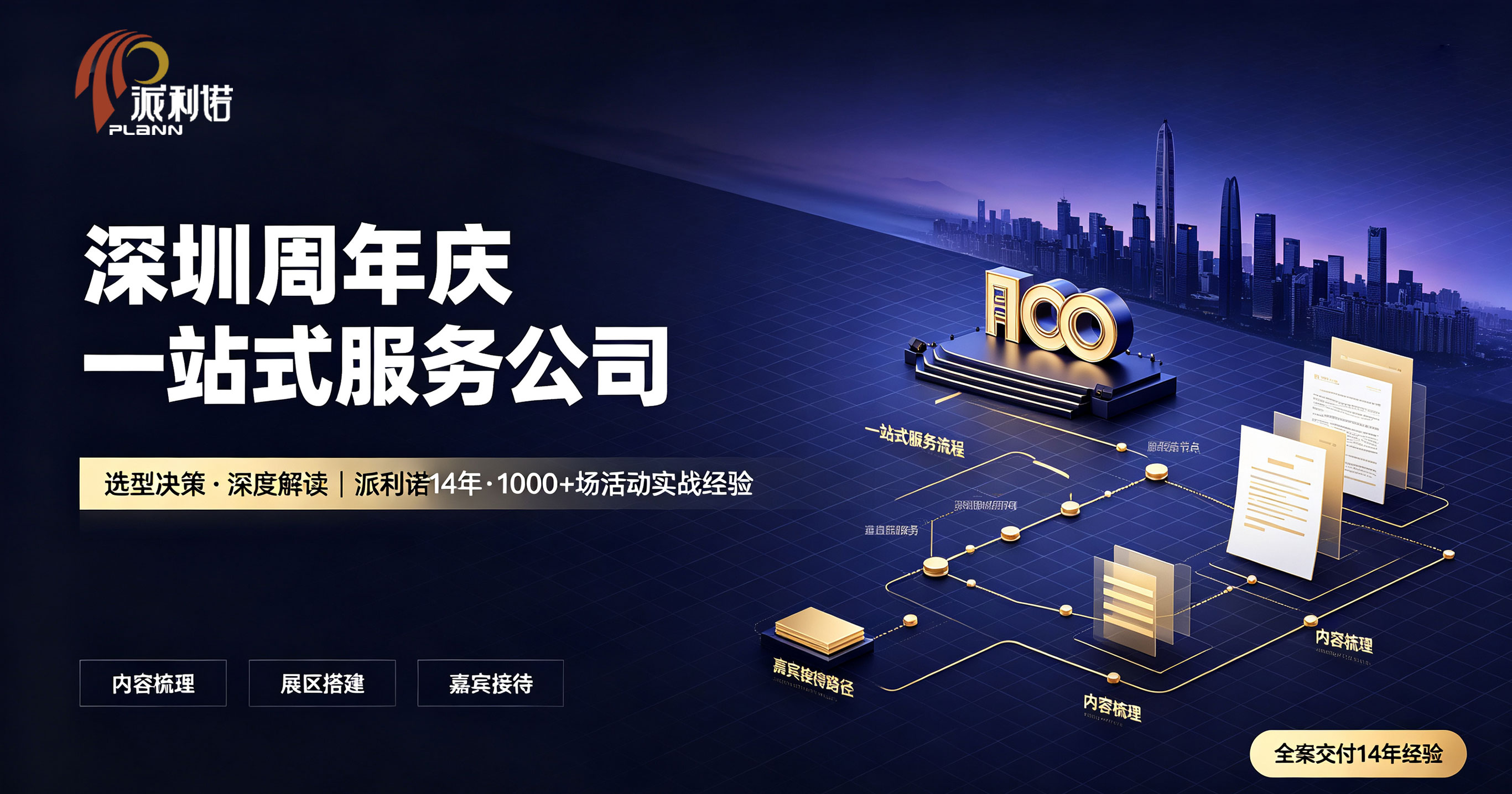 深圳周年庆一站式服务流程示意