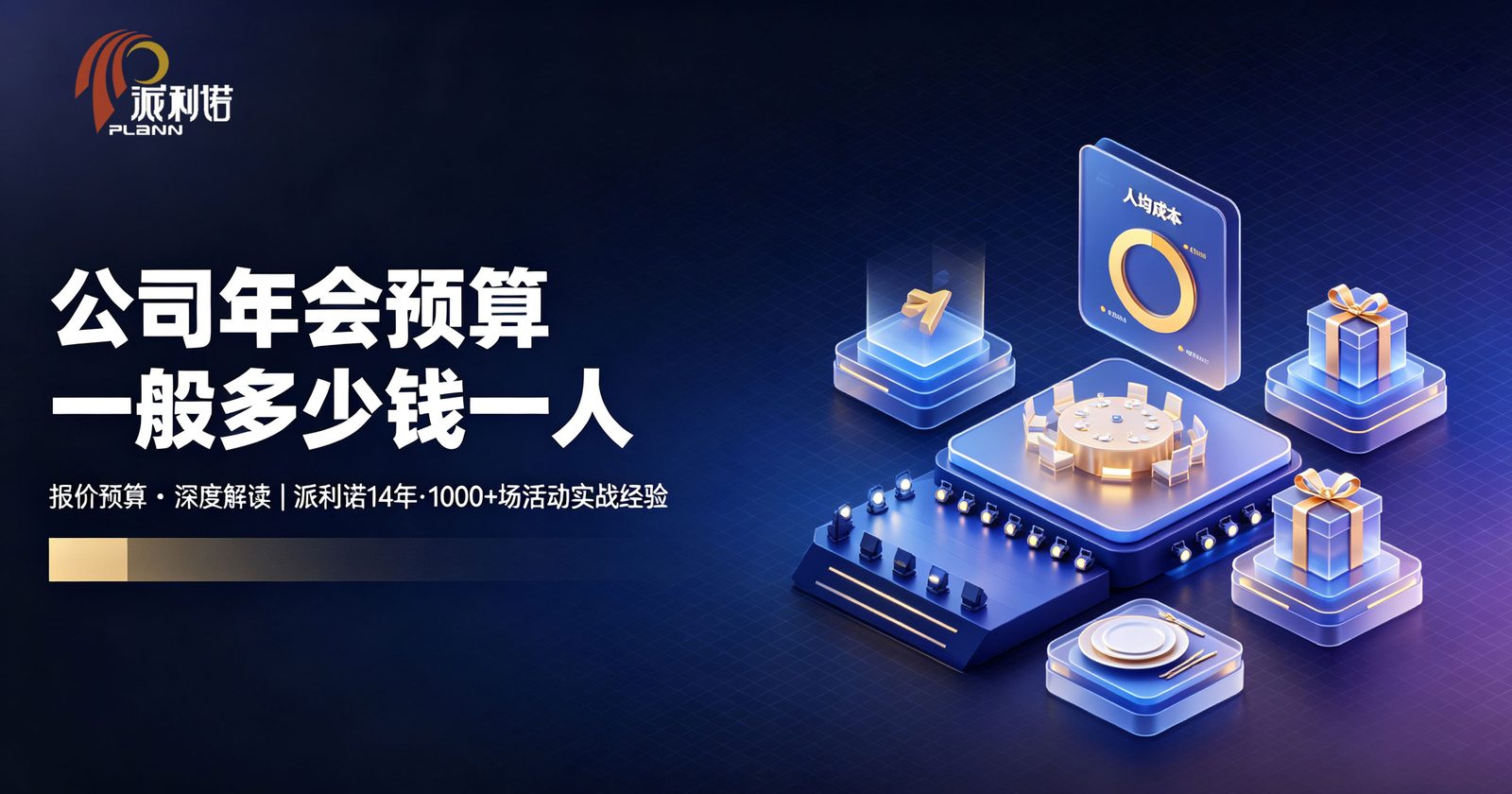 公司年会人均预算构成示意
