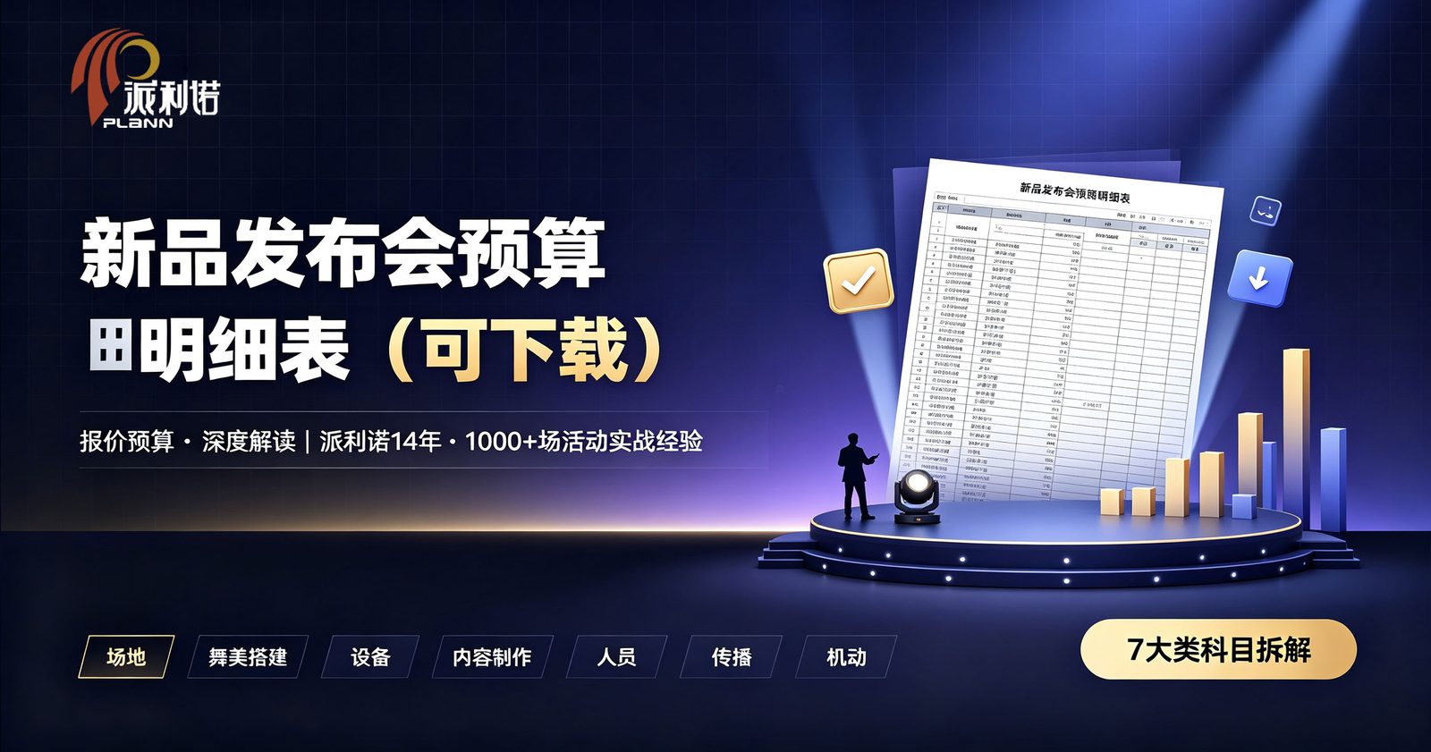 新品发布会预算明细表下载封面：派利诺 7 大类科目预算模板示意图